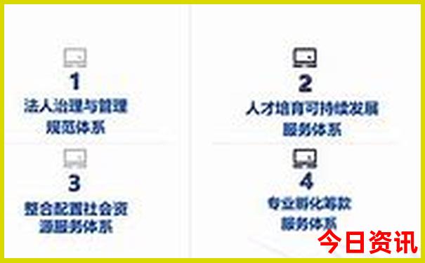 7月暑假适合去哪里玩