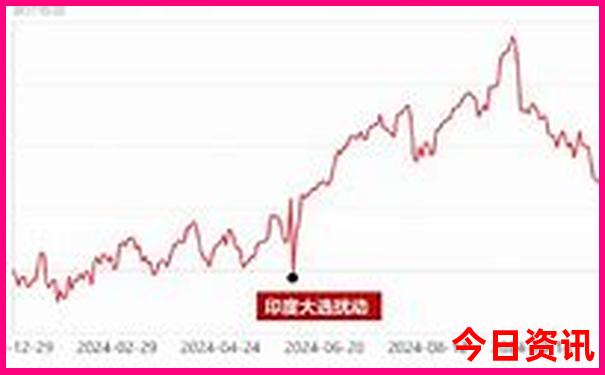 浑南必去的三个景点